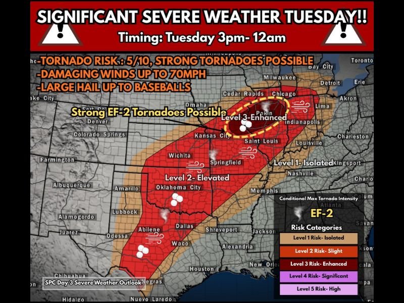 Illinois, Missouri, Iowa and Oklahoma Brace for Major Tuesday Severe Weather Threat With Strong EF-2 Tornadoes, 70 MPH Winds and Giant Hail Possible