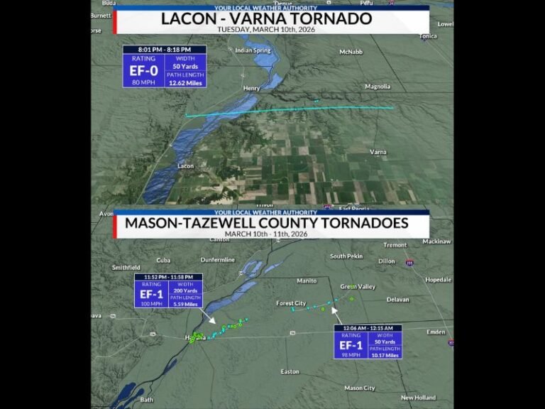 Illinois Tornado Outbreak Update: NWS Confirms Three Tornadoes in Central Illinois Including EF-1 Storms Near Havana, Topeka, and Green Valley