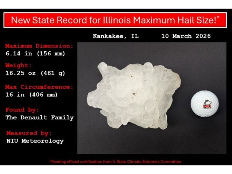 Illinois Weather Shock: Massive 6.14-Inch Hailstone in Kankakee Could Set New State Record After Violent Storm
