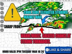 Illinois and Indiana Face Uncertain but Potentially Dangerous Tornado Setup as Sharp Front Creates High-Energy Storm Zone Tuesday Night