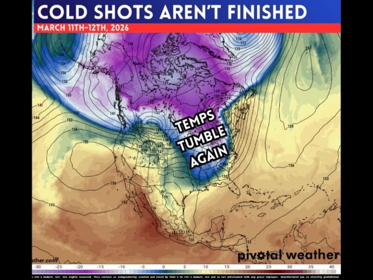 Kentucky Braces for Severe Storm Risk on March 11 as Warmer Temperatures Give Way to Sharp Cold Blast Across the United States