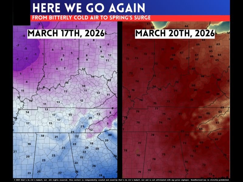 Kentucky, Tennessee, Indiana and Ohio Brace for Extreme Weather Whiplash as Wind Chills Drop to 5 Degrees Before Temperatures Surge Near 80 by Friday