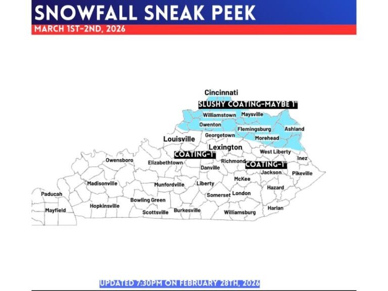 Light Snow Coating Possible Across Northern and Eastern Kentucky March 1–2 Before Wetter Pattern Raises Flooding Concerns