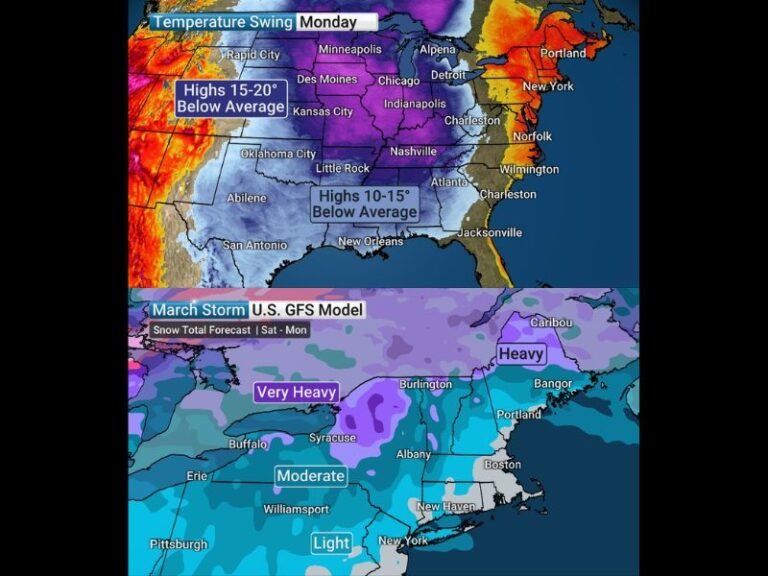 Major Midwest Snowstorm Expected Sunday as Canadian Cold Collides With Gulf Moisture, Bringing Double-Digit Snow Totals