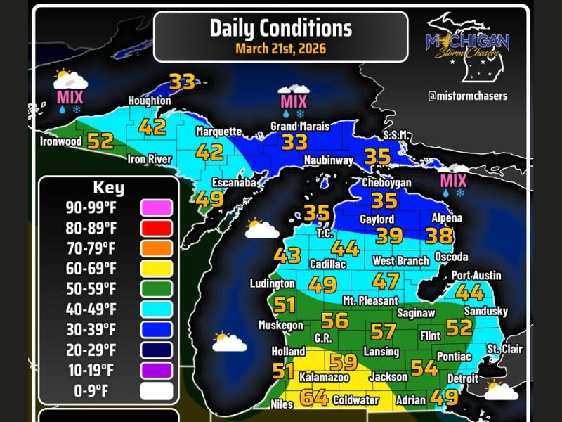 Michigan Weather Swings From Snow and Freezing North to 70°F South Along I-94 as Flood Risk and Thunderstorm Chances Build