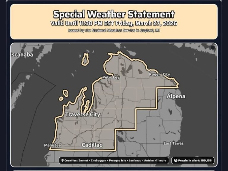 Michigan’s Northwestern Lower Peninsula Under Snow Squall Alert as 16 Counties Face Sudden Whiteouts and Rapid Snow Accumulation Tonight