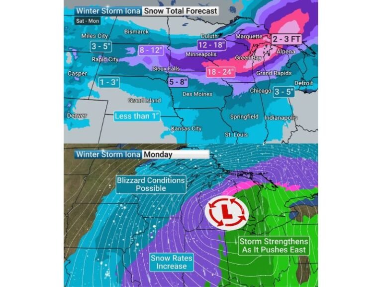 Midwest Blizzard Alert: Minnesota and Wisconsin Brace for 2-Foot Snow, 50 MPH Winds as Winter Storm Iona Intensifies