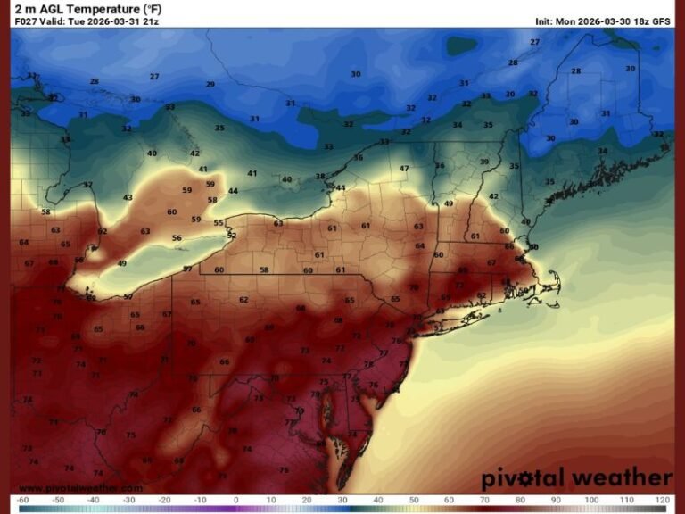 New Hampshire, Vermont, Maine and Massachusetts Face 20 to 30 Degree Temperature Swings With Rain, Snow and Icing Risks Through Midweek