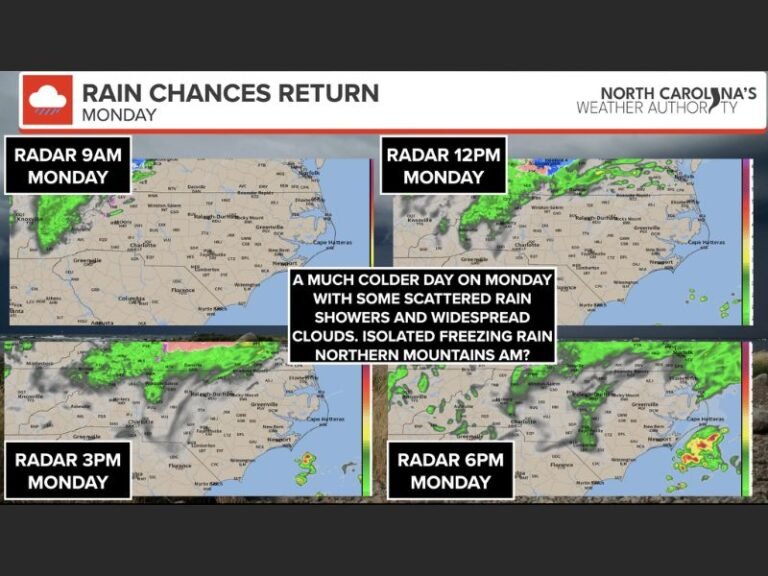 North Carolina Temperatures Drop Into the 40s and 50s Monday as Low Pressure Brings Widespread Clouds, Scattered Showers and Early Freezing Drizzle in the Mountains