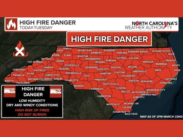 North Carolina Under High Wildfire Danger Alert From Asheville and Charlotte to Raleigh, Greenville and Wilmington Amid Dry, Windy Conditions