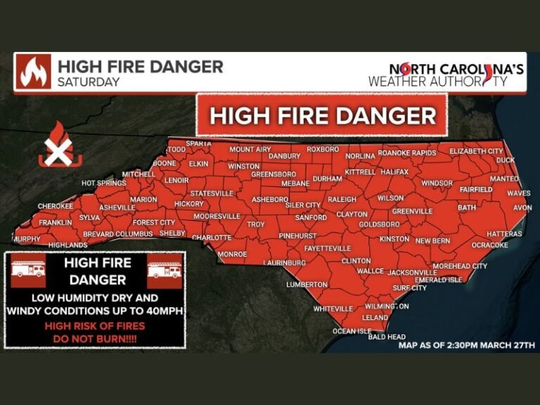 North Carolina Under Statewide High Fire Danger Alert Saturday as Strong Winds and Critically Low Humidity Raise Risk of Rapid Wildfire Spread
