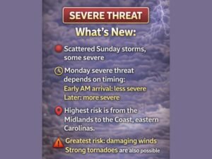 North Carolina and South Carolina Severe Weather Threat Could Intensify Monday With Damaging Winds and Possible Tornadoes From Midlands to Coast