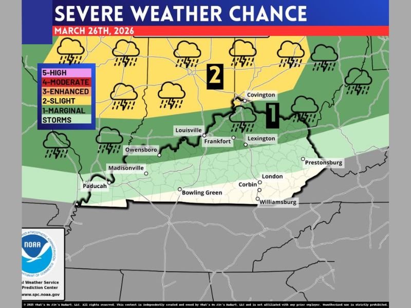 Northern Kentucky Faces Stronger Storm Risk While Rest of Kentucky Sees Gusty Thunderstorms as Cold Front Moves Through March 26