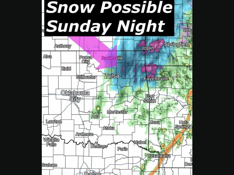 Oklahoma Weather Takes Sudden Turn as 70 Degree Warmth Gives Way to Possible Snow Sunday Night Across Tulsa Region