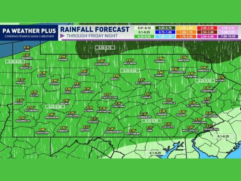 Pennsylvania Faces Widespread Rainfall Friday as Storm System Brings Northwest-to-Southeast Showers and Localized Downpours