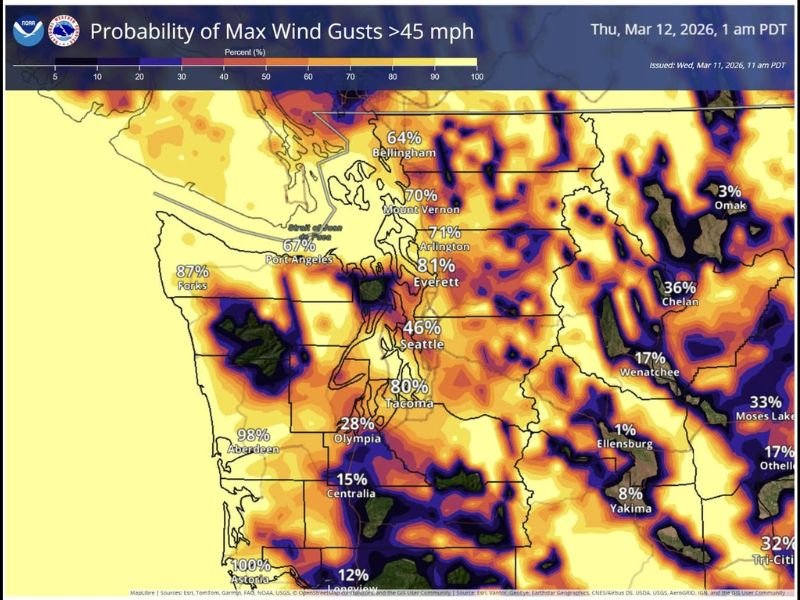 Powerful Windstorm Targeting Washington Coast and Puget Sound With 55–60 MPH Gusts While Mountain Blizzard Closes Snoqualmie Pass