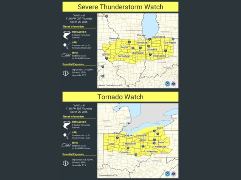 Severe Storm Threat Targets Illinois, Indiana, Ohio and Pennsylvania While Michigan Stays Outside Watch Area Tonight
