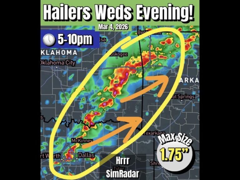 Severe Storms Expected Wednesday Evening Across North Texas, Eastern Oklahoma and Western Arkansas With Hail Up to 1.75 Inches Possible