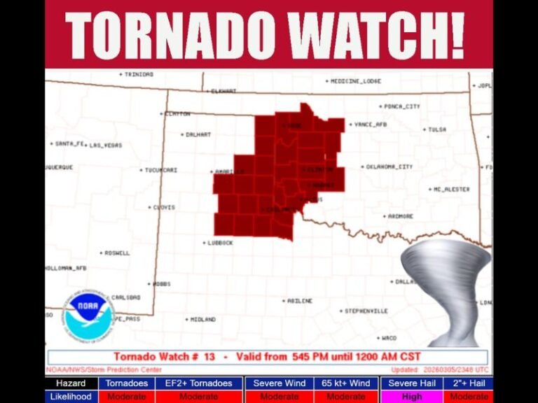 Tornado Watch Issued for Parts of Texas and Oklahoma as Supercell Storms Begin Developing Across the Southern Plains