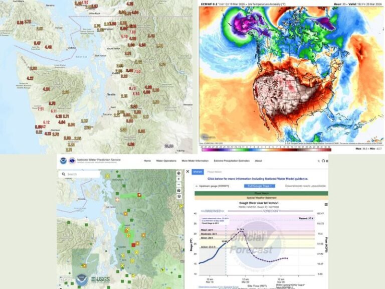 Washington, Oregon, California, Arizona, and Idaho Face Flooding Rains and Record-Breaking Heat as Pineapple Express Collides With Expanding Heat Dome