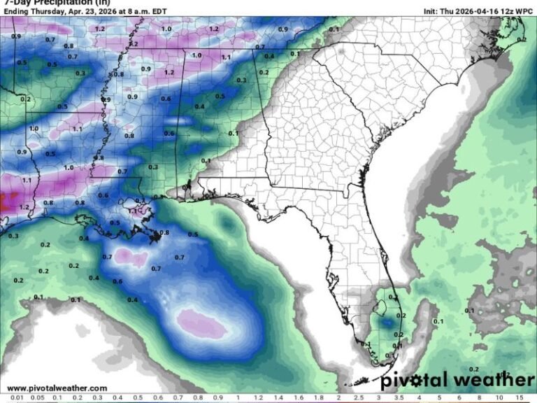 Alabama Temperatures Soar Near Record 90 Degrees Friday Before Cold Front Brings Weekend Showers and Cooler Sunday Ahead