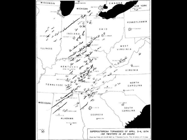 April 3 1974 Super Outbreak Across Indiana Ohio Kentucky and Tennessee Produced 148 Tornadoes Including Multiple F5s in Just 24 Hours