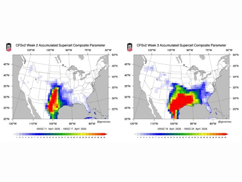 Central and Southern Plains Including Texas Oklahoma and Kansas Show Rising Supercell Storm Potential Over Next Two to Three Weeks