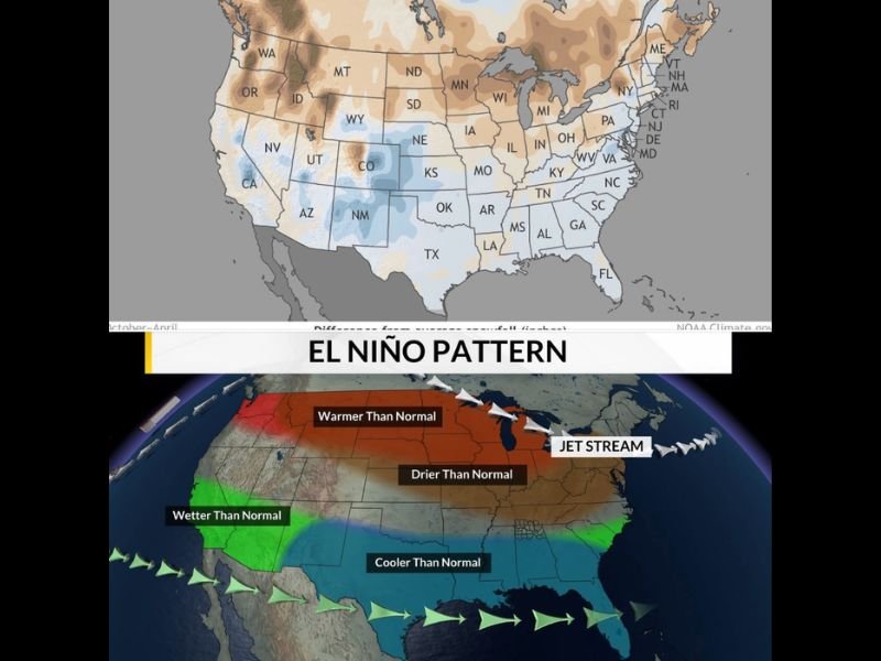 Colorado, New Mexico and Arizona Could See Wetter Monsoon While Midwest States Face Drier Conditions as El Niño Strengthens Toward Summer and Winter
