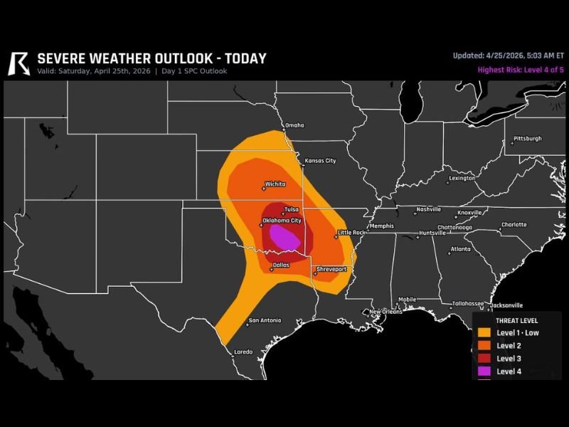 Dangerous Storms Capable of Strong Tornadoes and Giant Hail to Strike Oklahoma and North Texas This Afternoon With Highest Risk Level 4 of 5 Centered Near Oklahoma City, Tulsa and Dallas
