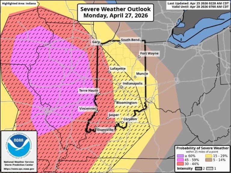 Enhanced Risk Severe Storms Threaten Illinois and Indiana Monday With Wind, Hail and Tornadoes Possible Across Central IL and Cities Including Terre Haute, Evansville, Indianapolis and Gary