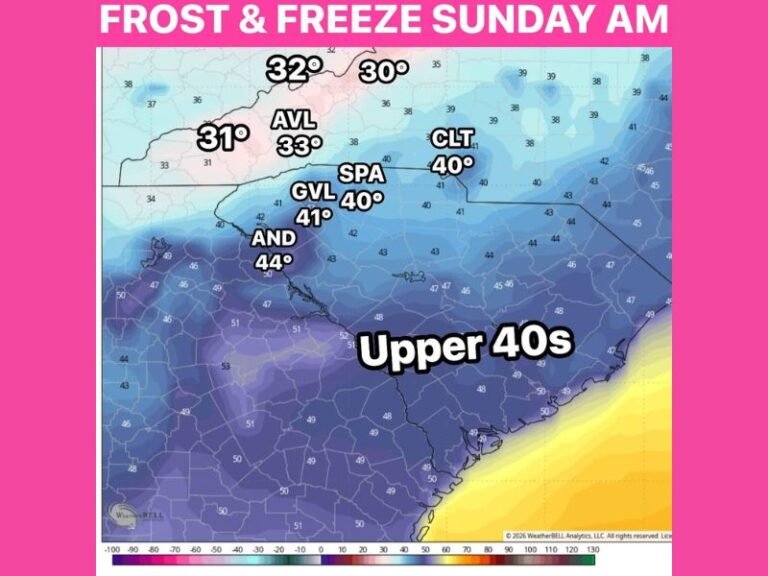 Frost and Freeze Threat Sunday Morning Drops Mountain Temperatures Near or Below Freezing Across Western North Carolina and Upstate South Carolina With Asheville at 33 and Charlotte at 40 Degrees