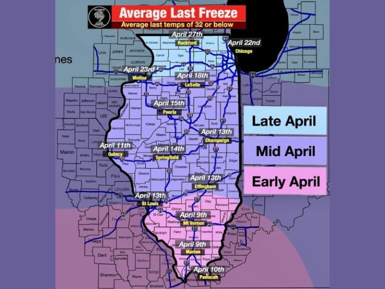 Illinois, Missouri, Indiana and Kentucky Face Extended Late Freeze Threat as Chicago, Rockford and Peoria Near Final Frost Dates Into Late April