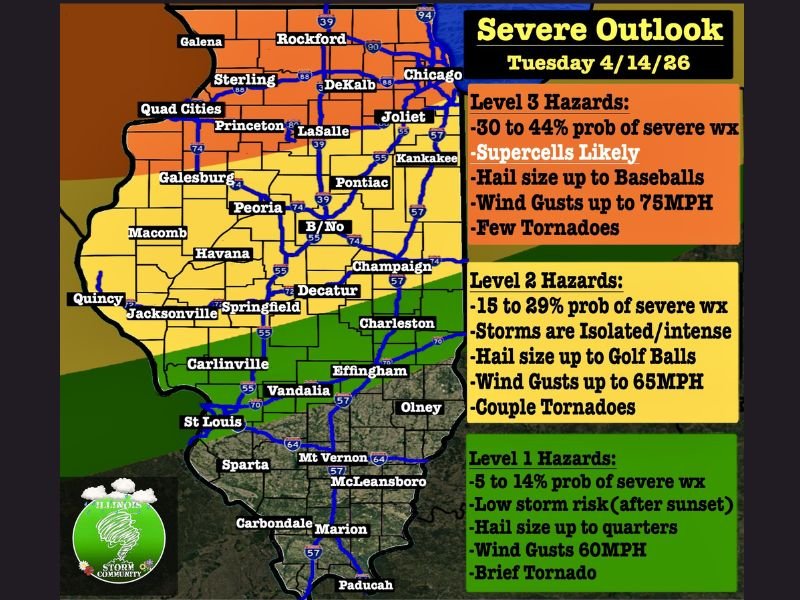 Illinois Severe Threat Upgraded to Level 3 Tuesday With Baseball-Sized Hail, 75 MPH Winds and Tornadoes Targeting Chicago, Rockford and Northern Illinois from 5 PM to 10 PM