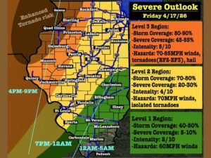 Illinois Severe Weather Outbreak Friday With EF3 Tornadoes, 85 MPH Winds, and Golf Ball Hail Threatening Chicago, Peoria, and St. Louis Areas