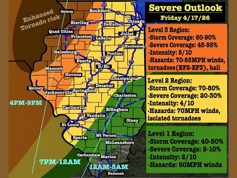 Illinois Severe Weather Outbreak Friday With EF3 Tornadoes, 85 MPH Winds, and Golf Ball Hail Threatening Chicago, Peoria, and St. Louis Areas