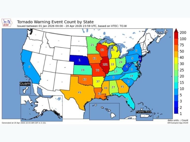 Illinois Tops the Nation With 131 Tornado Warnings in 2026, Wisconsin and Missouri Follow as Most Tornado Warning Impacted States So Far This Year