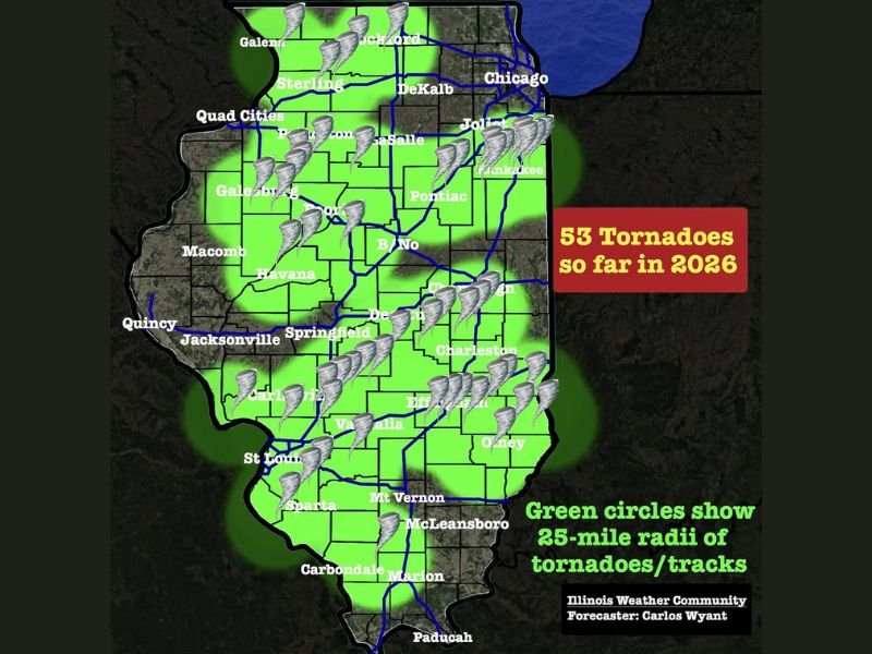 Illinois Tornado Count Reaches 53 Already in 2026 With Chicago, Kankakee, Springfield and Central Counties Near Annual Average Before Peak Season