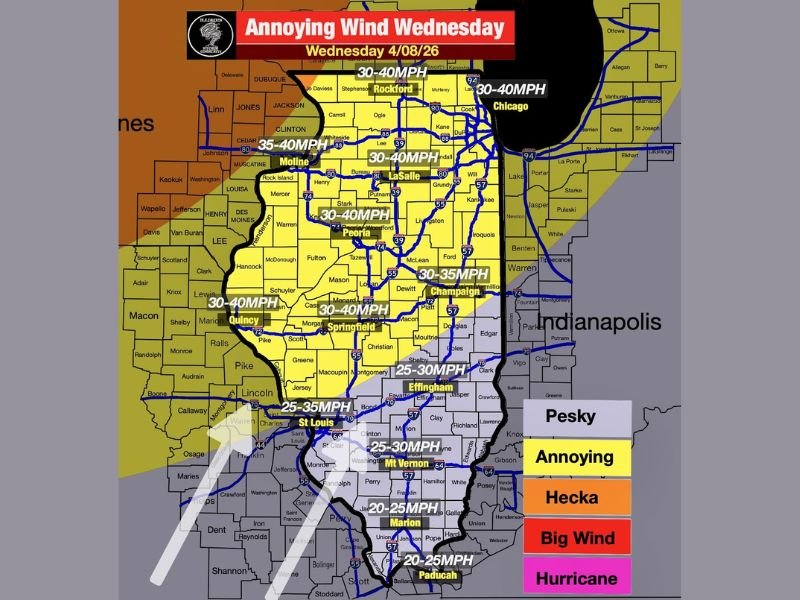 Illinois and Missouri Face 25 to 40 MPH Wind Gusts From Chicago and Rockford to St Louis and Springfield as Warm Temperatures Surge Wednesday