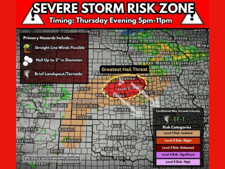 Kansas and Nebraska Under Thursday Evening Severe Storm Threat With 2 Inch Hail, Damaging Winds and Brief Tornado Risk Near Concordia Between 5 PM and 11 PM