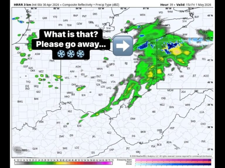 Late Season Snow Signal Emerges Across Ohio in HRRR Model Data Valid Friday Morning May 1, 2026 Raising Surprise Winter Precipitation Concern for Northeast Ohio Communities