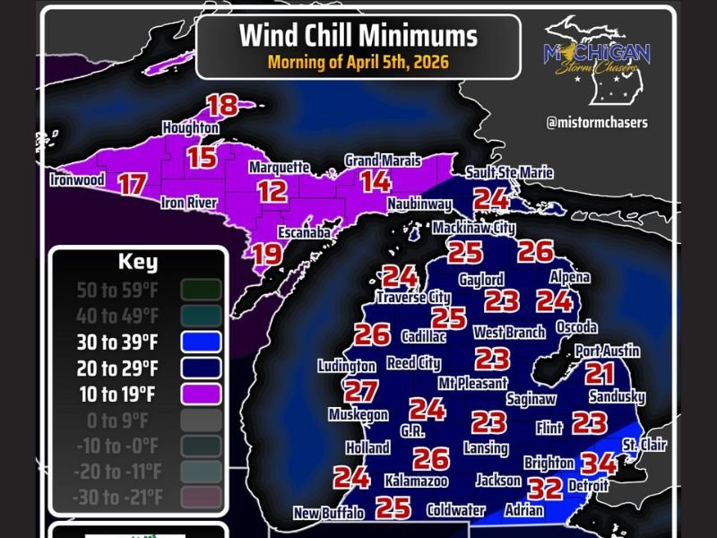 Michigan Faces Bitter Easter Morning Wind Chills Dropping Into Teens Across Upper Peninsula and 20s to Low 30s in Lower Peninsula