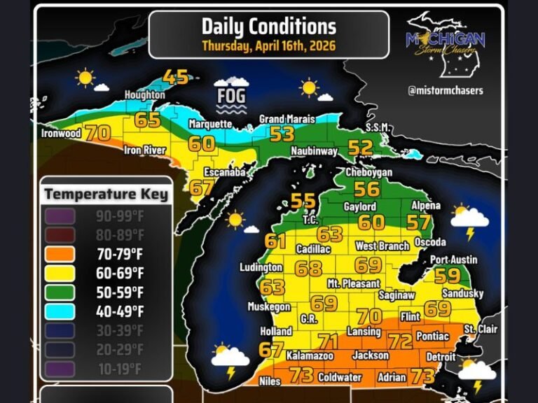Michigan Flooding Continues Thursday as Afternoon Thunderstorms and Fog Threaten Southern and Upper Peninsula Regions