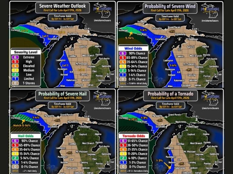 Michigan Upper Peninsula Faces Severe Weather Threat Friday Night With Hail Risk, Tornadoes And Damaging Winds From 8 PM Through 3 AM Saturday