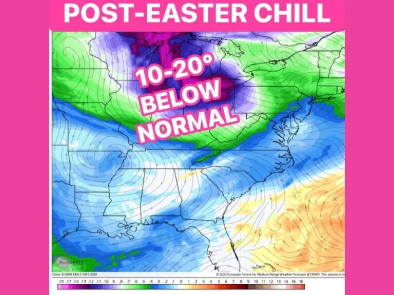Midwest and Great Lakes States Face Post Easter Cold Blast With Temperatures Dropping 10 to 20 Degrees Below Normal and Frost Risk Expanding South