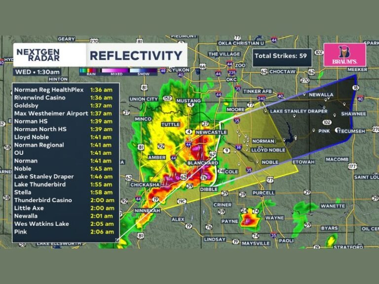 Oklahoma Severe Thunderstorm Warning Issued for Blanchard Noble and Norman With 60 MPH Winds and Quarter-Sized Hail Moving Northeast at 45 MPH
