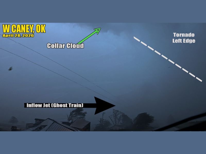 Rain-Wrapped Tornado Completely Buried in Precipitation Near Caney, Oklahoma on April 28, 2026 Reveals Dangerous Collar Cloud and Inflow Jet Hidden From Plain Sight