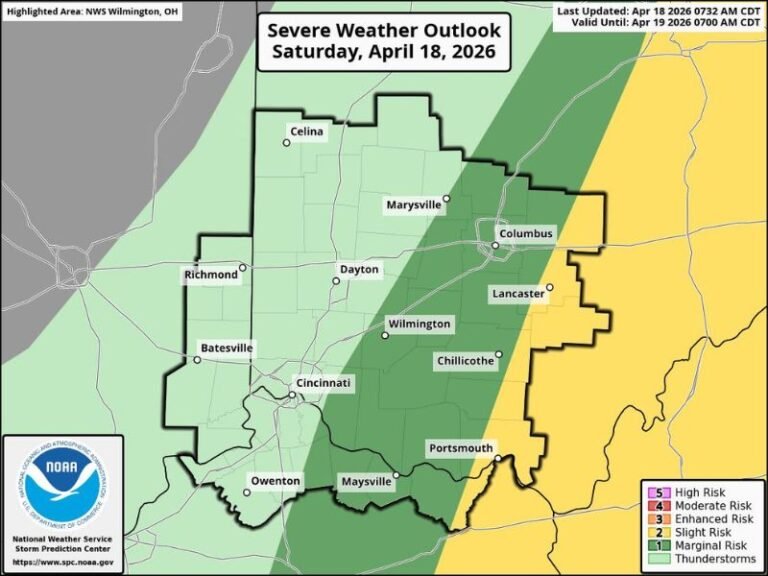 Severe Weather Risk Shifting East of I-71 Across Ohio as Rain Continues Through Miami Valley With Freezing Temperatures Expected Sunday Morning