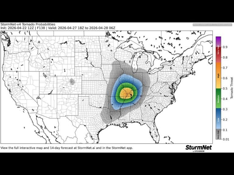 StormNet AI Tool Flags Unusually Strong Tornado Probability Signal for Tennessee, Kentucky, Arkansas, Illinois and Missouri on Monday April 28 as Severe Weather Ramps Up Late April