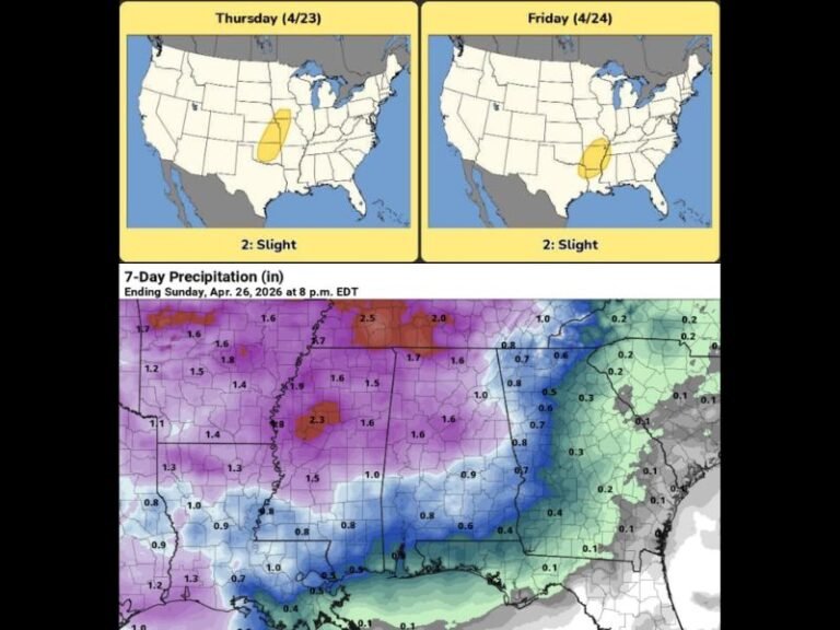 Storms and Heavy Rain to Hit Alabama This Weekend, Talladega Superspeedway NASCAR Race Faces 1–2 Inches of Rainfall and Slight Severe Threat Thursday and Friday