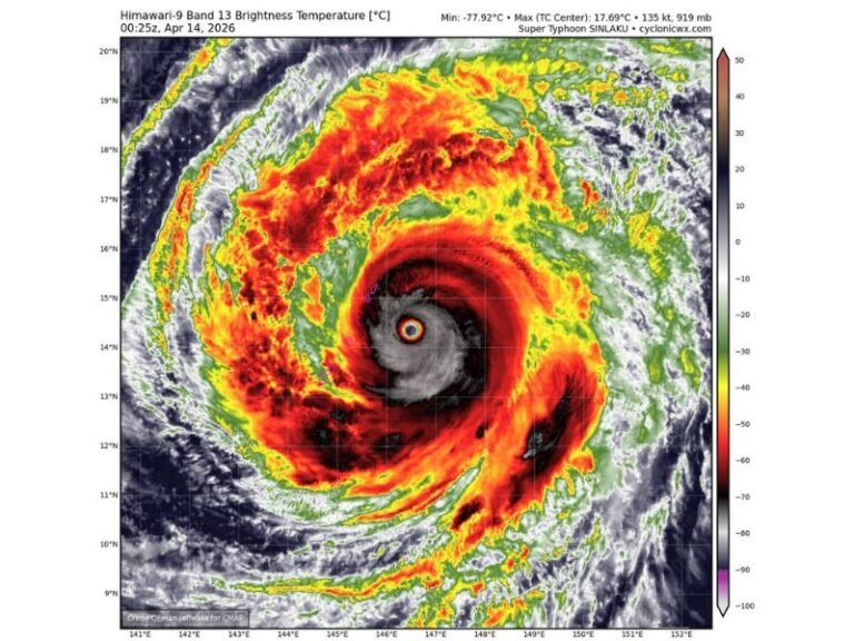 Super Typhoon Sinlaku Delivers Catastrophic Direct Strike to Saipan Tonight With 175 MPH Gusts Putting 47,000 Americans in Immediate Danger Across the Mariana Islands